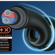 Auszeichnung Plus X Award Uponor