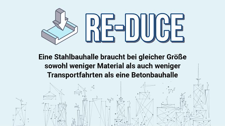 Kreislaufwirtschaft Reduce
