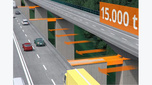 Querverschub Brücke Belastung