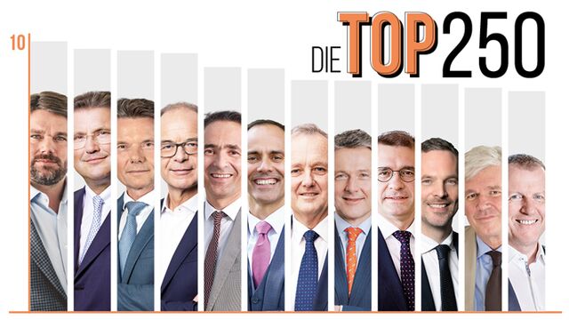 Aufmacher Top 250 2023