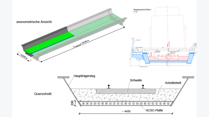 Sandwichplatten bei Ersatzneubau