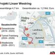 Karte mit geplantem Bauabschnitt, Factbox. Quelle: ASFINAG; Die Auslieferung der APA-Grafiken als Embed-Code ist ausschlie?lich Kunden mit einer g?ltigen Vereinbarung f?r Grafik-Pauschalierung vorbehalten. Dabei inkludiert sind automatisierte Schrift- und Farbanpassungen an die jeweilige CI. F?r weitere Informationen wenden Sie sich bitte an unser Grafik-Team unter grafik@apa.at. GRAFIK 0862-23, 88 x 80 mm