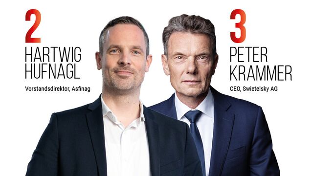 Ranking 2025 Hufnagl Krammer