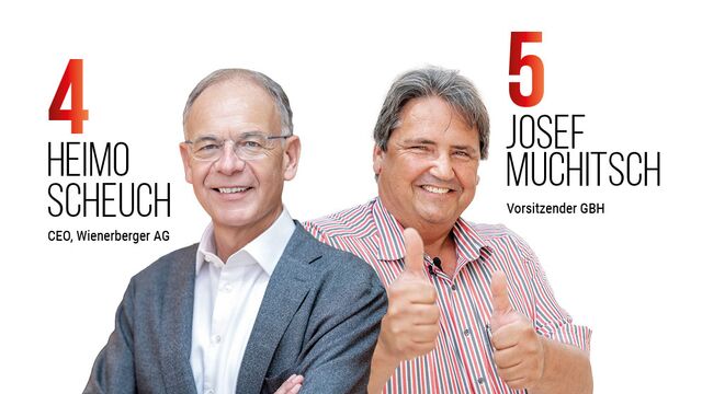 Ranking 2025 Scheuch Muchitsch