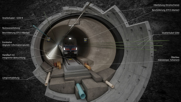 SBT Tunnelausruestung Semmering-Basistunnel