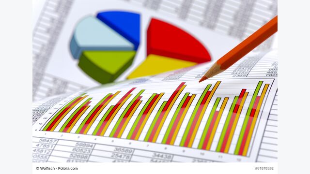 Börse Aktienkurs Börsenkurs