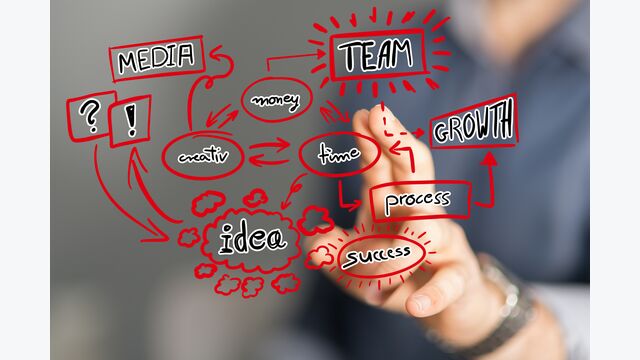 Businessplan